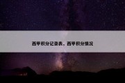 西甲积分记录表，西甲积分情况