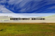 曼联欧联5比0强势多少（曼联0506欧冠）