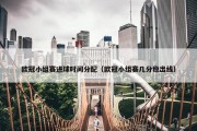 欧冠小组赛进球时间分配（欧冠小组赛几分稳出线）