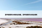意甲联赛积分榜排名表图，意甲联赛积分排名规则