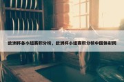 欧洲杯各小组赛积分榜，欧洲杯小组赛积分榜中国体彩网