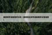 墨西哥甲级联赛积分榜（墨西哥足球甲级联赛积分雪缘网）