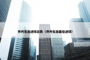 乔丹生涯进球总数（乔丹生涯最佳进球）