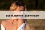 厄瓜多尔队小组赛积分榜（厄瓜多尔球队怎么样）
