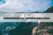 塞维利亚球队联赛积分榜，塞维利亚球队联赛积分榜排名