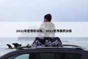 2022年世界积分榜，2021世界赛积分榜