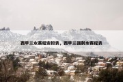 西甲三水赛程安排表，西甲三强剩余赛程表